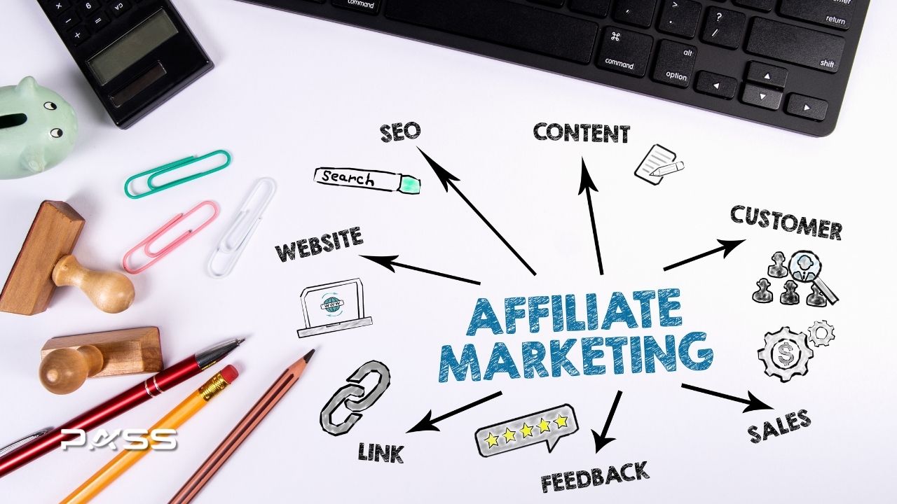 E-Ticarette Affiliate Marketing Nasıl Yapılır?